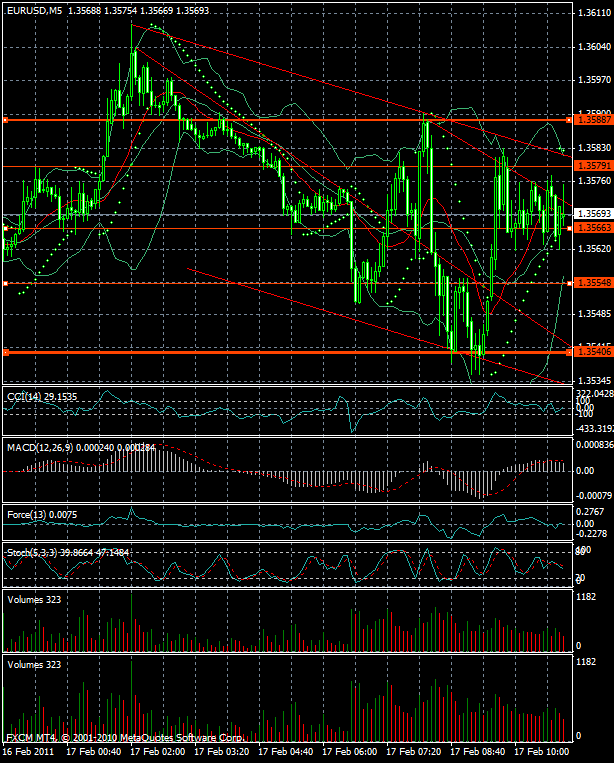 eur5-1.gif