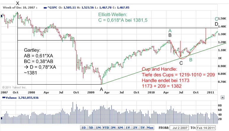 spx.jpg