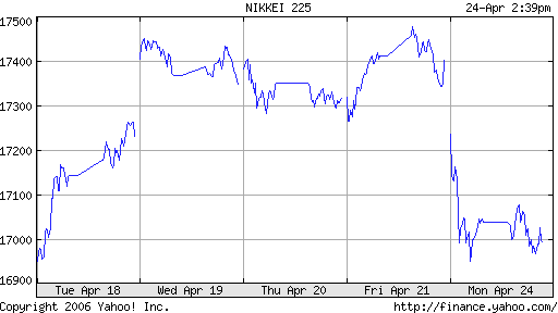 nikkei2.png