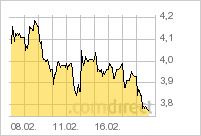 westerncopper-nyse-ab-09-02-minus.png