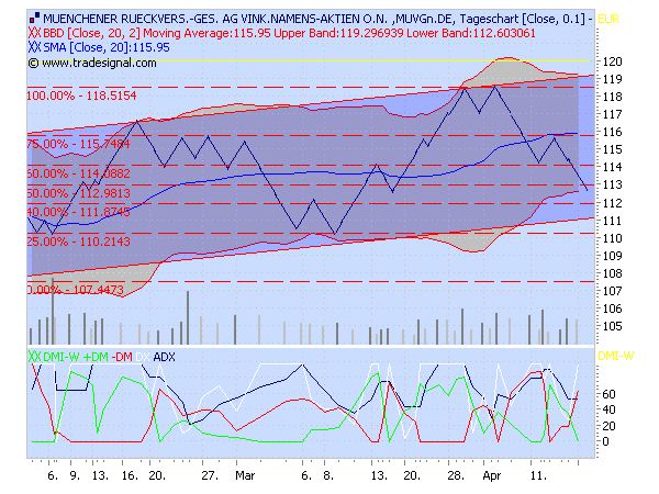 chart.png