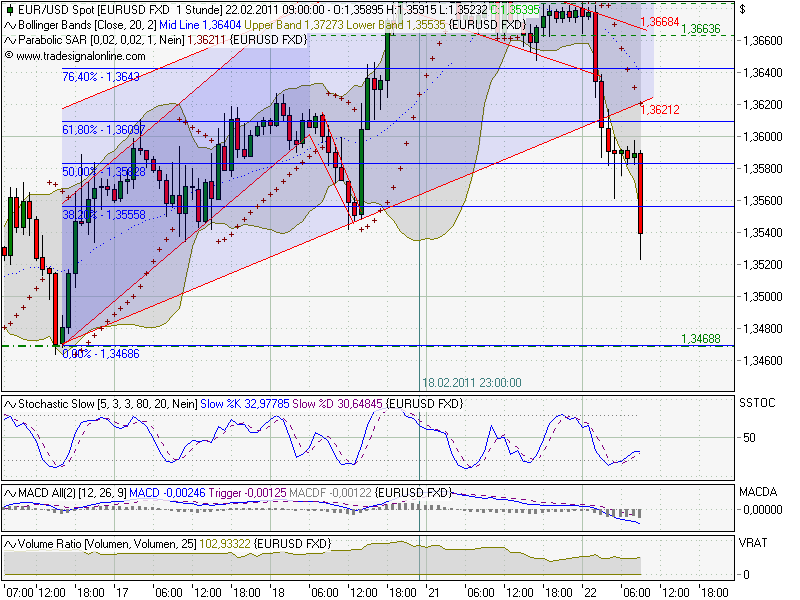 chart-1h.png