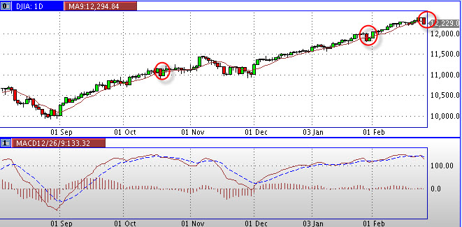 dow.jpg