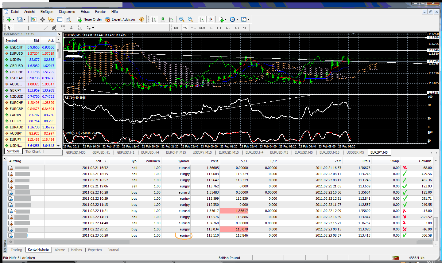 euro-jpy.gif