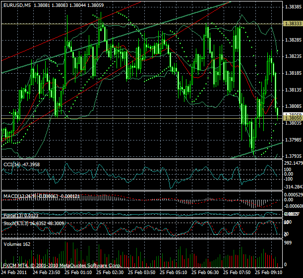 eur-5-5.gif