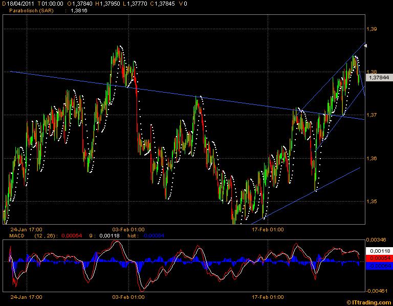 eurusd25.jpg