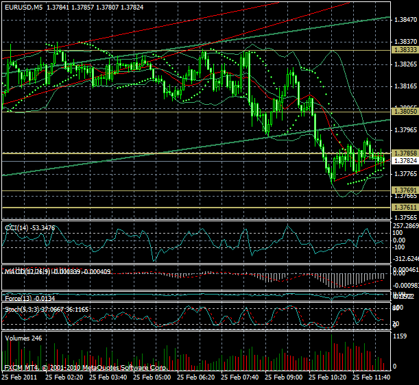 eur-5-12.gif