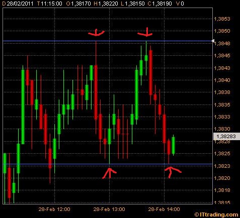 eurusd28.jpg