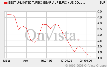 EURO_KO_SHORT_1.gif