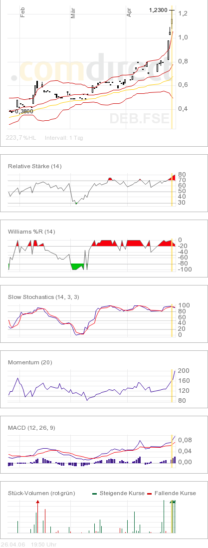 chart.png