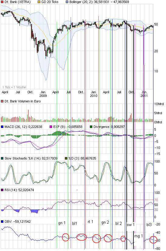 chart_3years_deutschebank.png