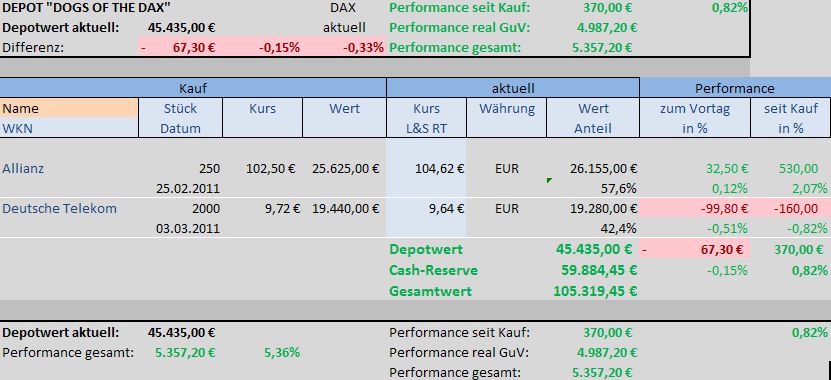 depot_update.jpg