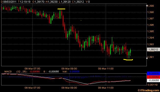 eurusd.jpg