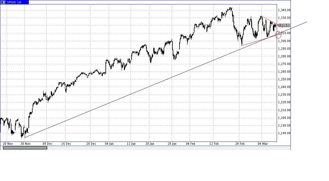 spx.jpg