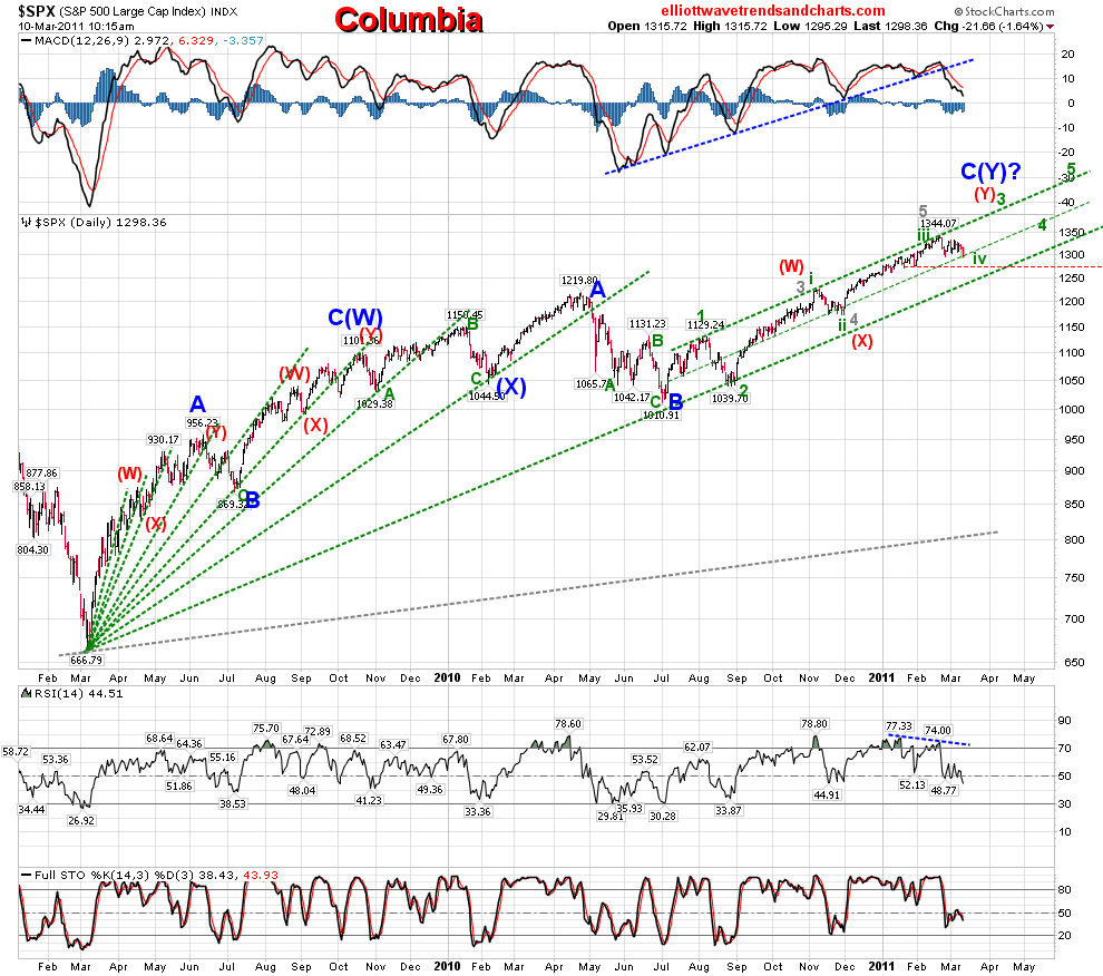 spx-10-1.png