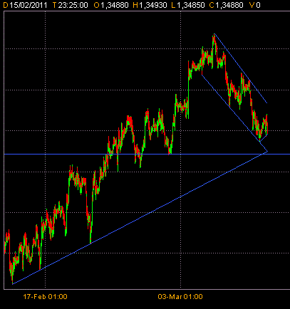 usd.gif