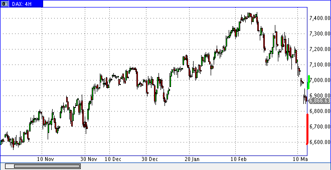 dax0314skh4.gif