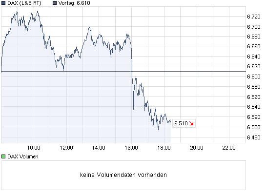 140_punkte_minus_auf_einen_schlag_danke_am....png