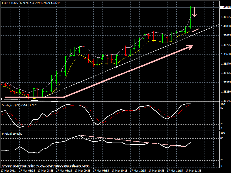 euro-jpy.gif