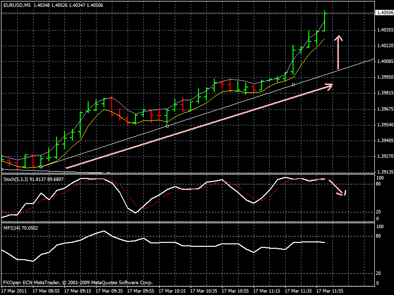 euro-usd.gif