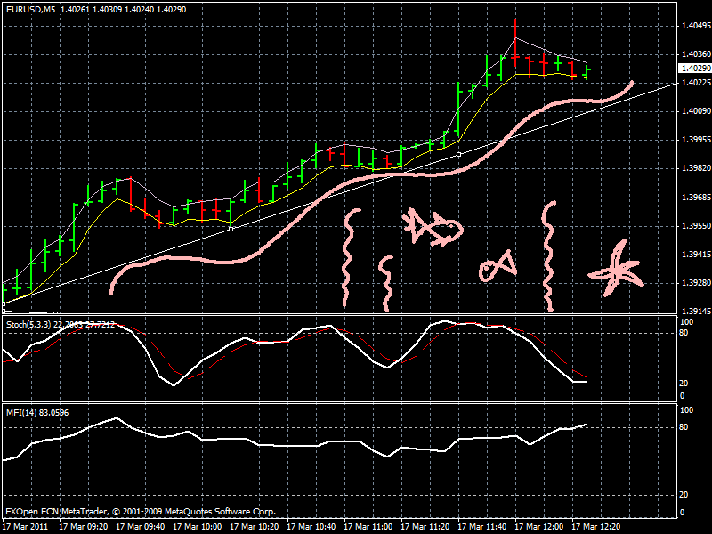 euro-usd.gif