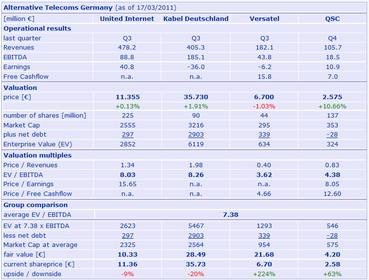 alt_telco_germany_(2).gif