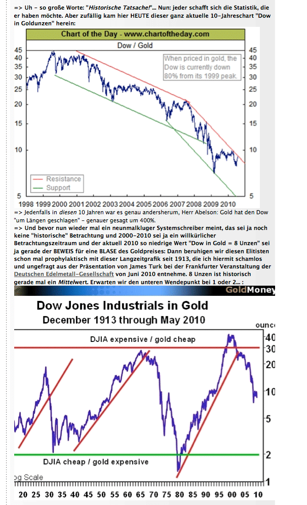 dow-in-goldunzen-ziel-2.gif