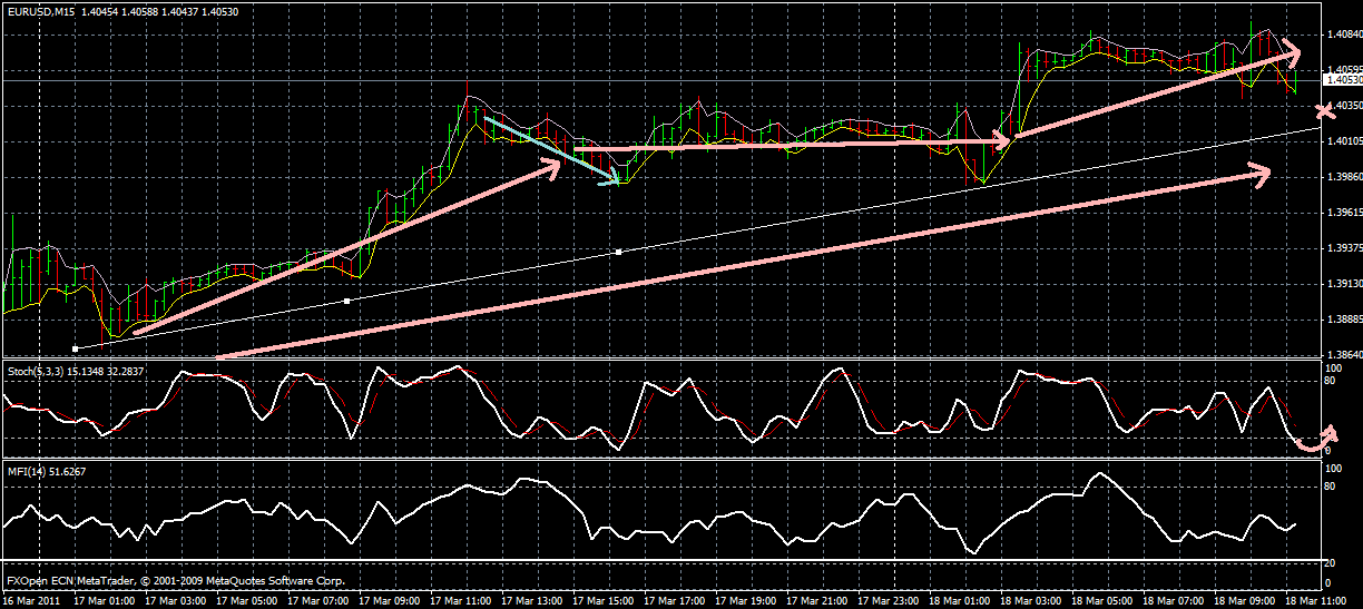 euro-usd.gif