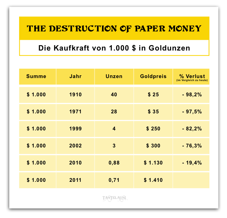kaufkraftverlust__-au.jpg