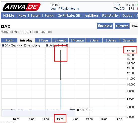 dax17k.jpg
