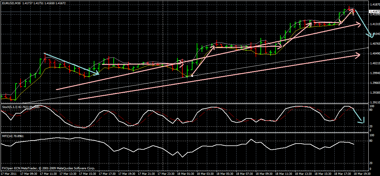 euro-usd.gif