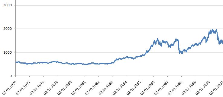 dax-langzeit.jpg