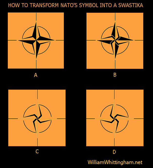 nato_swastika.gif