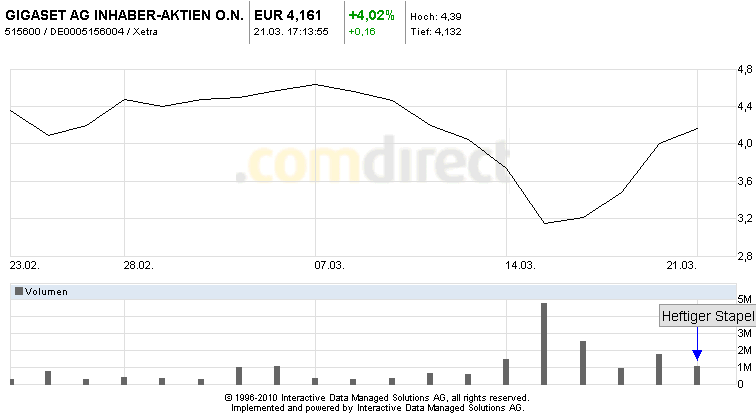 chart.png