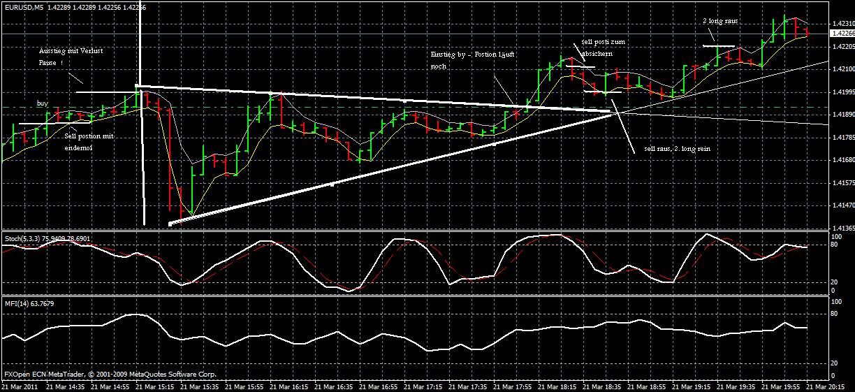 euro-usd.gif