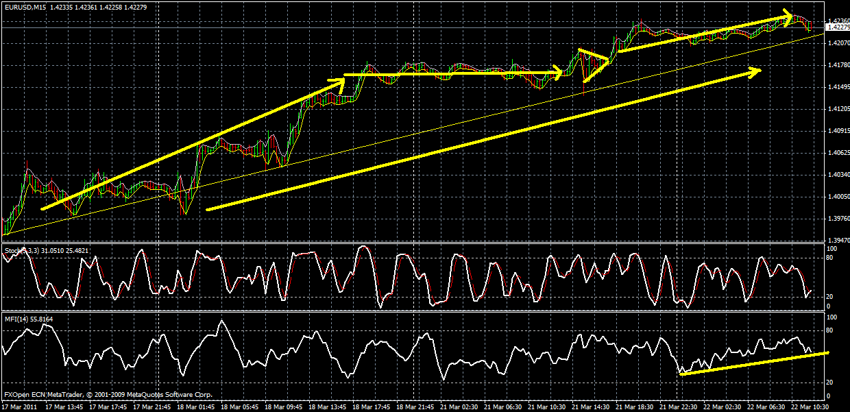 euro-usd.gif