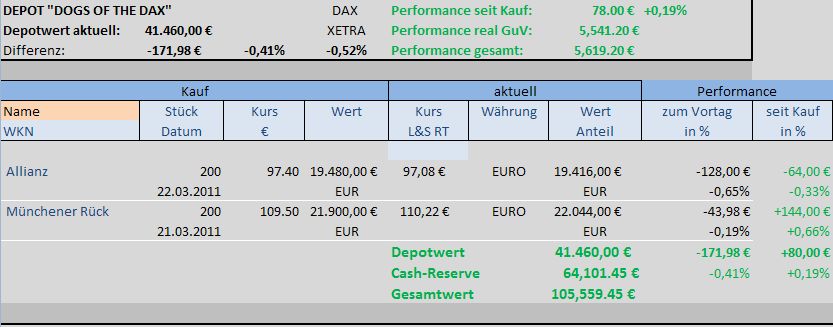 depot-update.jpg