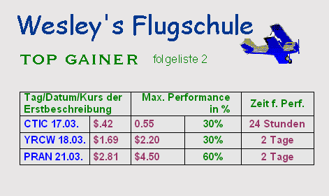 flugschule_performer24.png