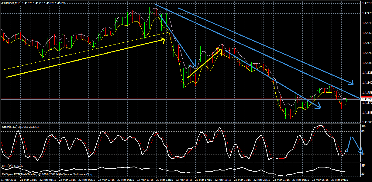 euro-usd.gif