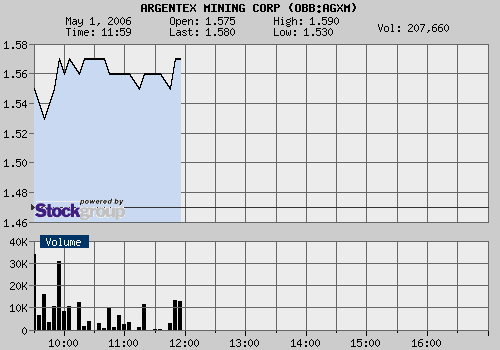 CA4PELL2.gif