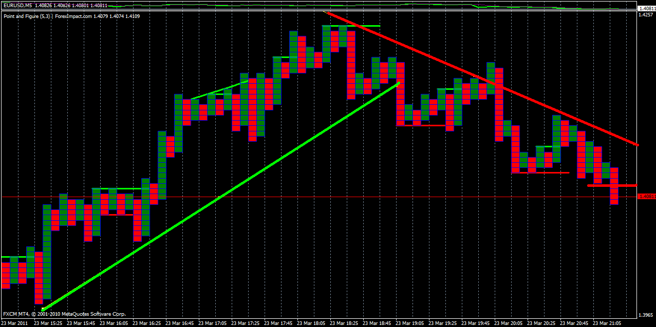 euro-usd.gif