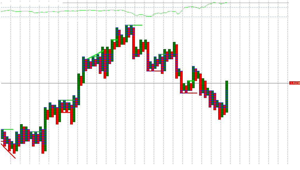 euro-usd.gif