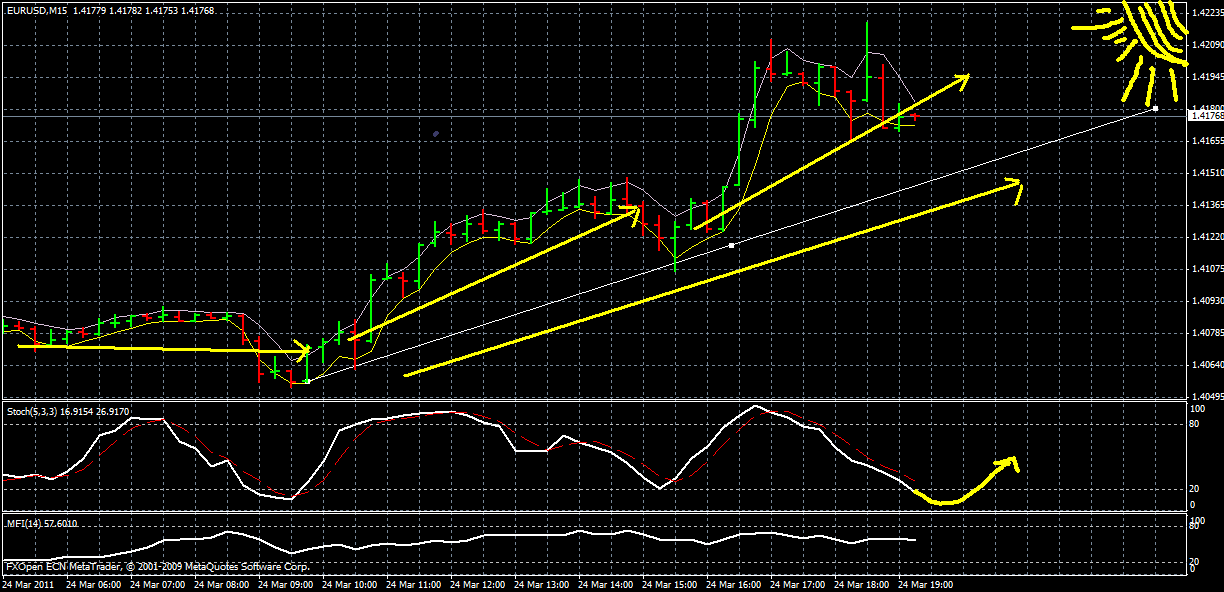 euro-usd.gif