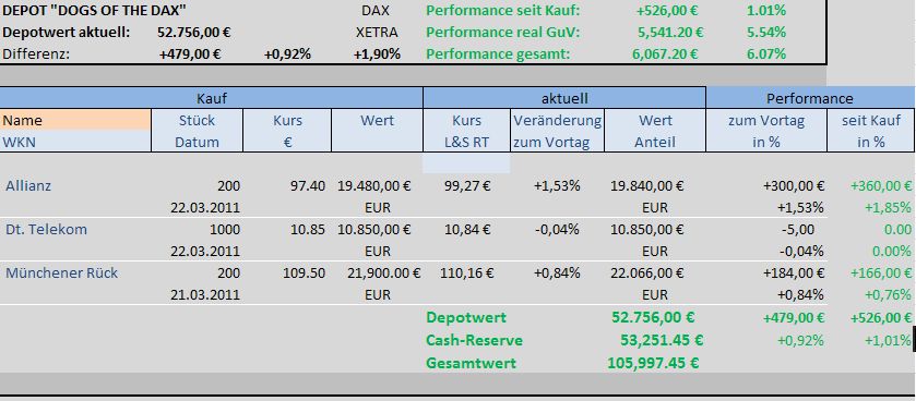 depot-update.jpg