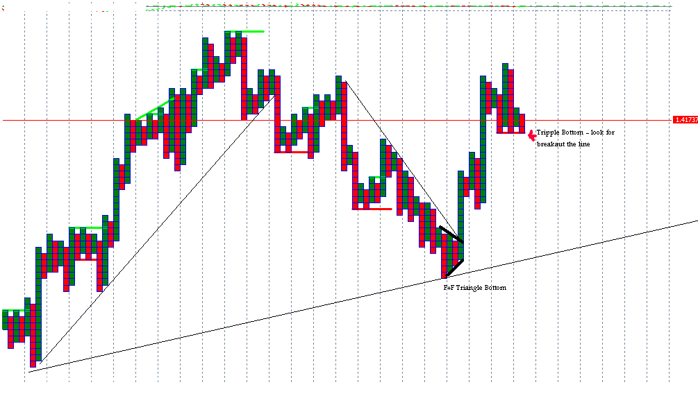 euro-usd.gif