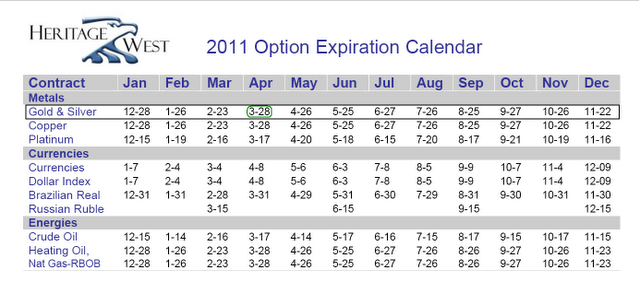 2011optioncalendar.png