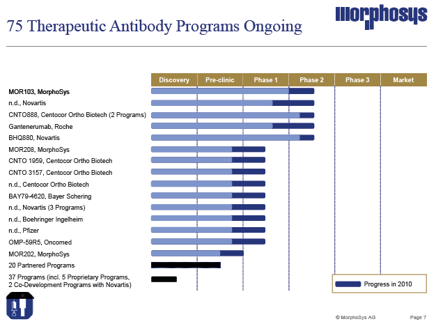 201103_morfolie_pipeline.png