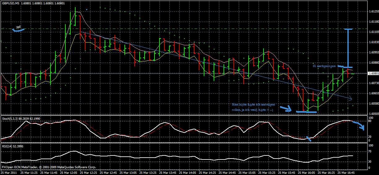 gbp-usd.gif