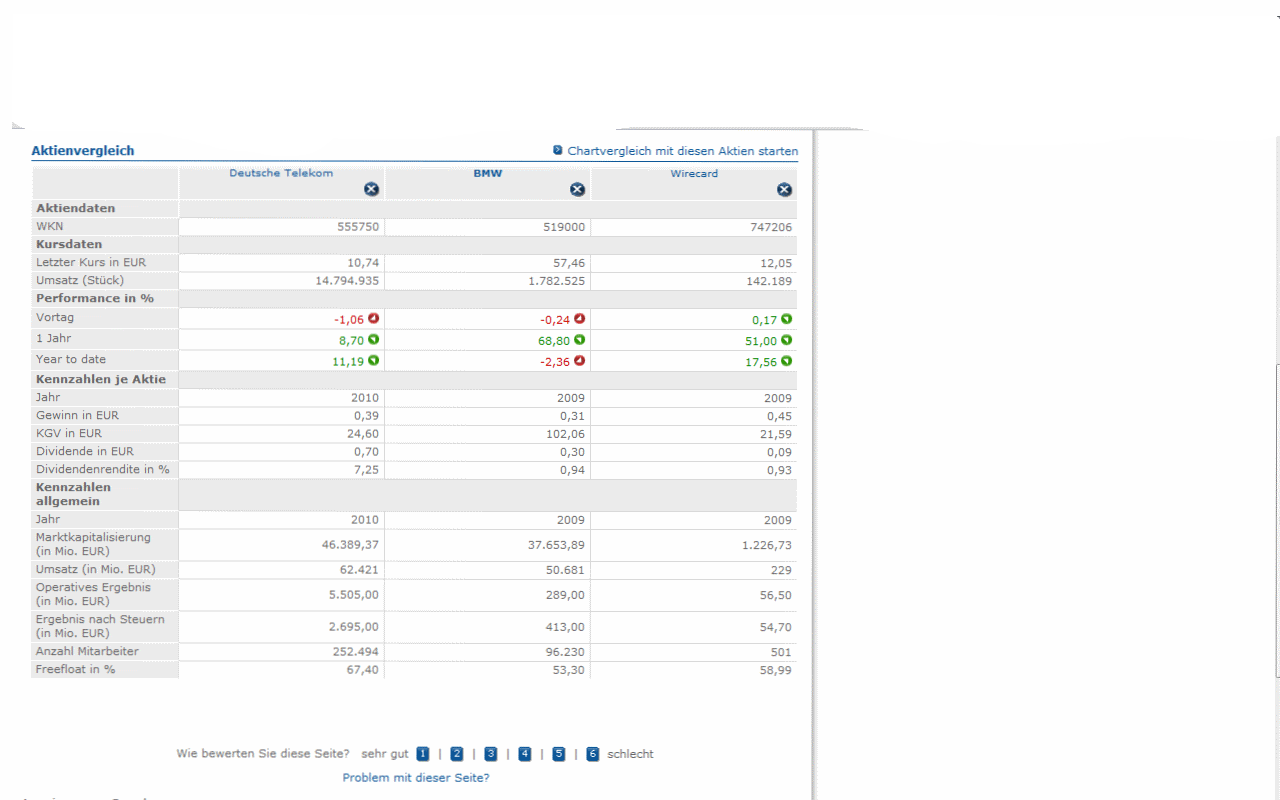 aktienvergleich_iqi.gif