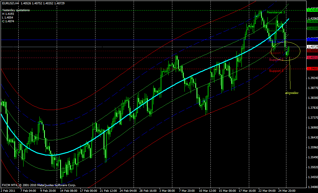 euro-usd.gif